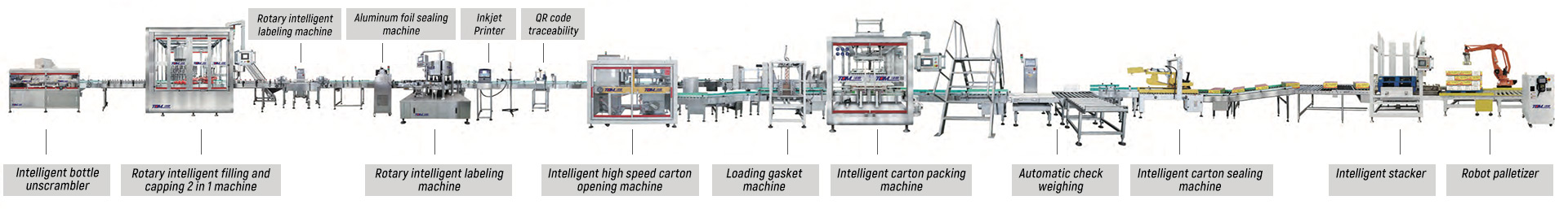 Why High Accuracy Filling Machines Ensure Stable Production for Agrochemical Enterprises