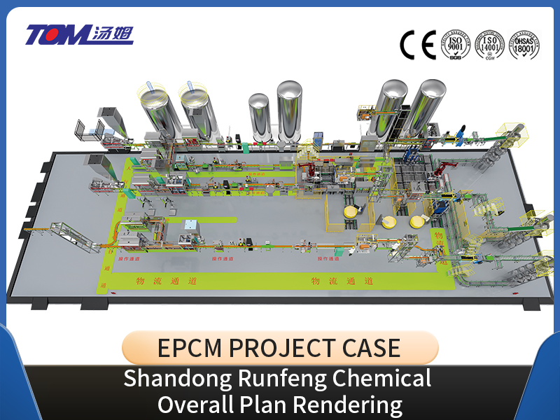Shandong Runfeng Chemical Overall Plan Rendering